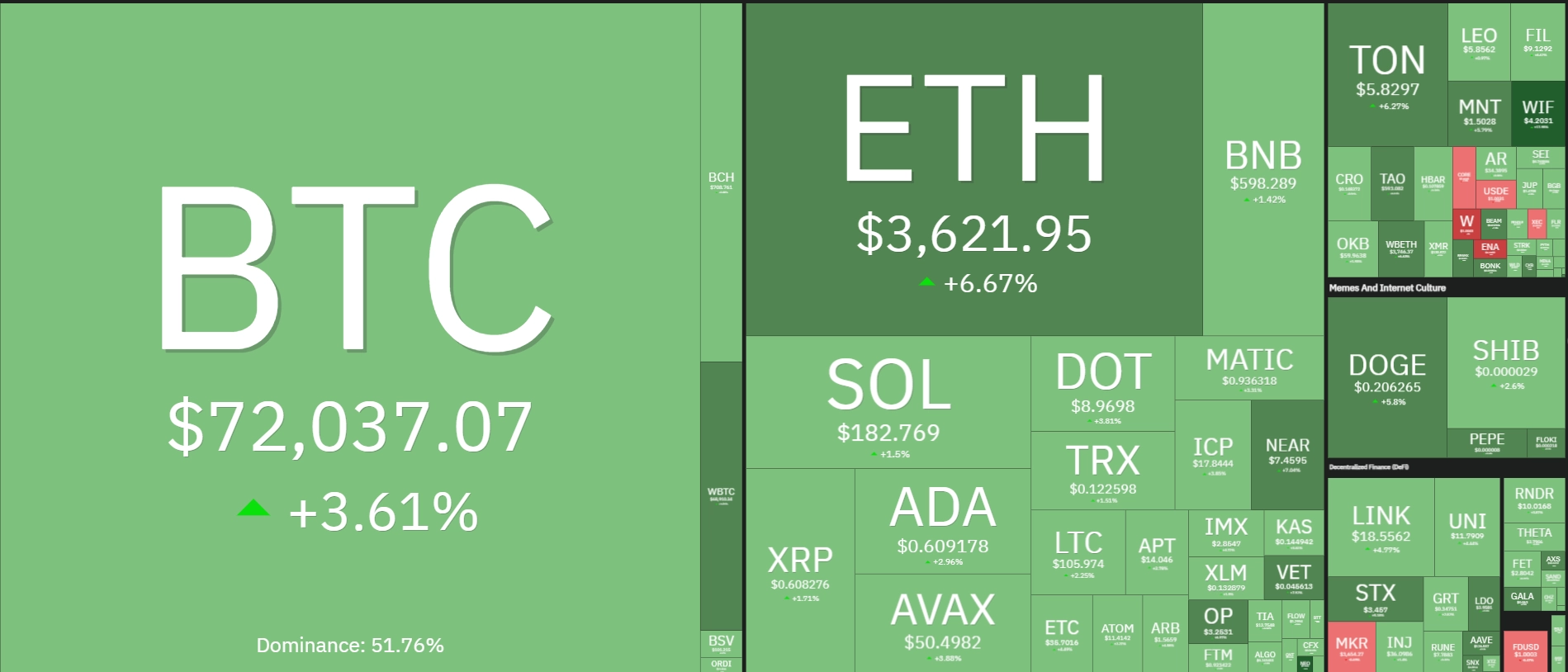 m-ng-c-10-ng-y-tr-c-bitcoin-halving-btc-t-ng-t-c-ch-m-l-i-c-t-m-c