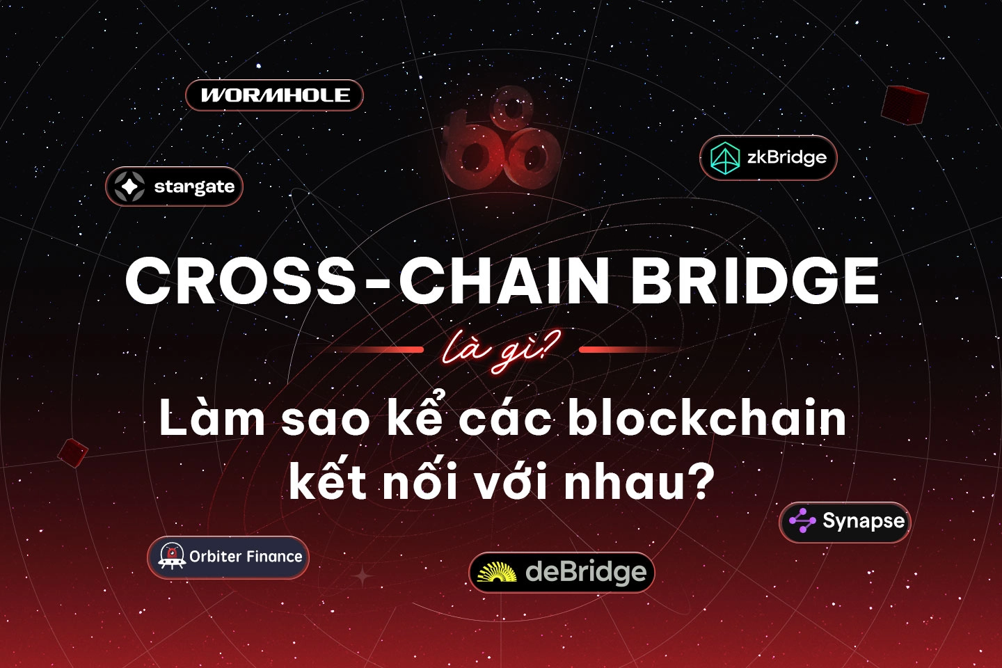 Cross-chain Bridge là gì? Làm sao kể các blockchain kết nối với nhau?
