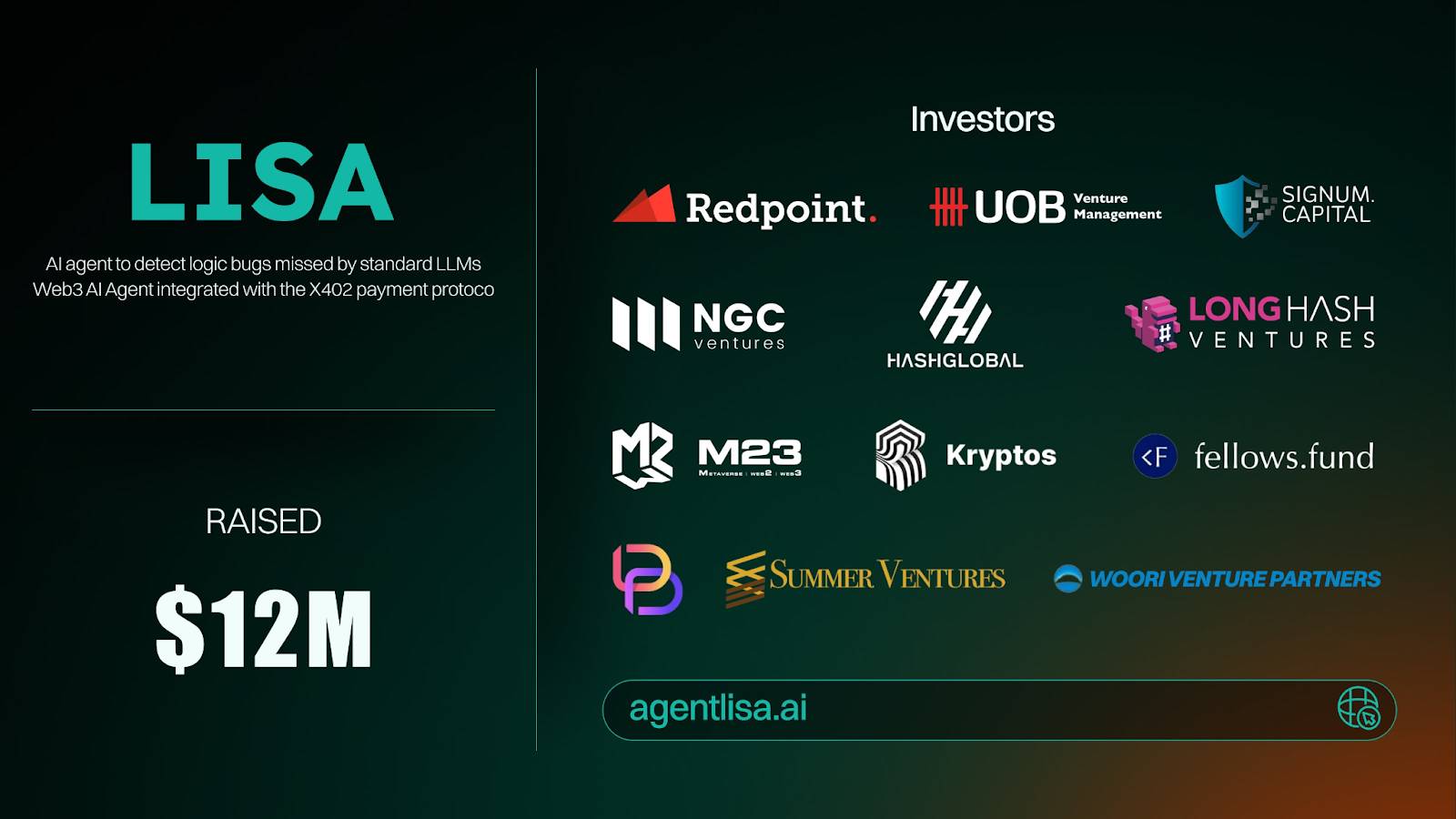 LISA là gì? Tìm hiểu về nền tảng bảo mật hợp đồng thông minh dựa trên AI插图2