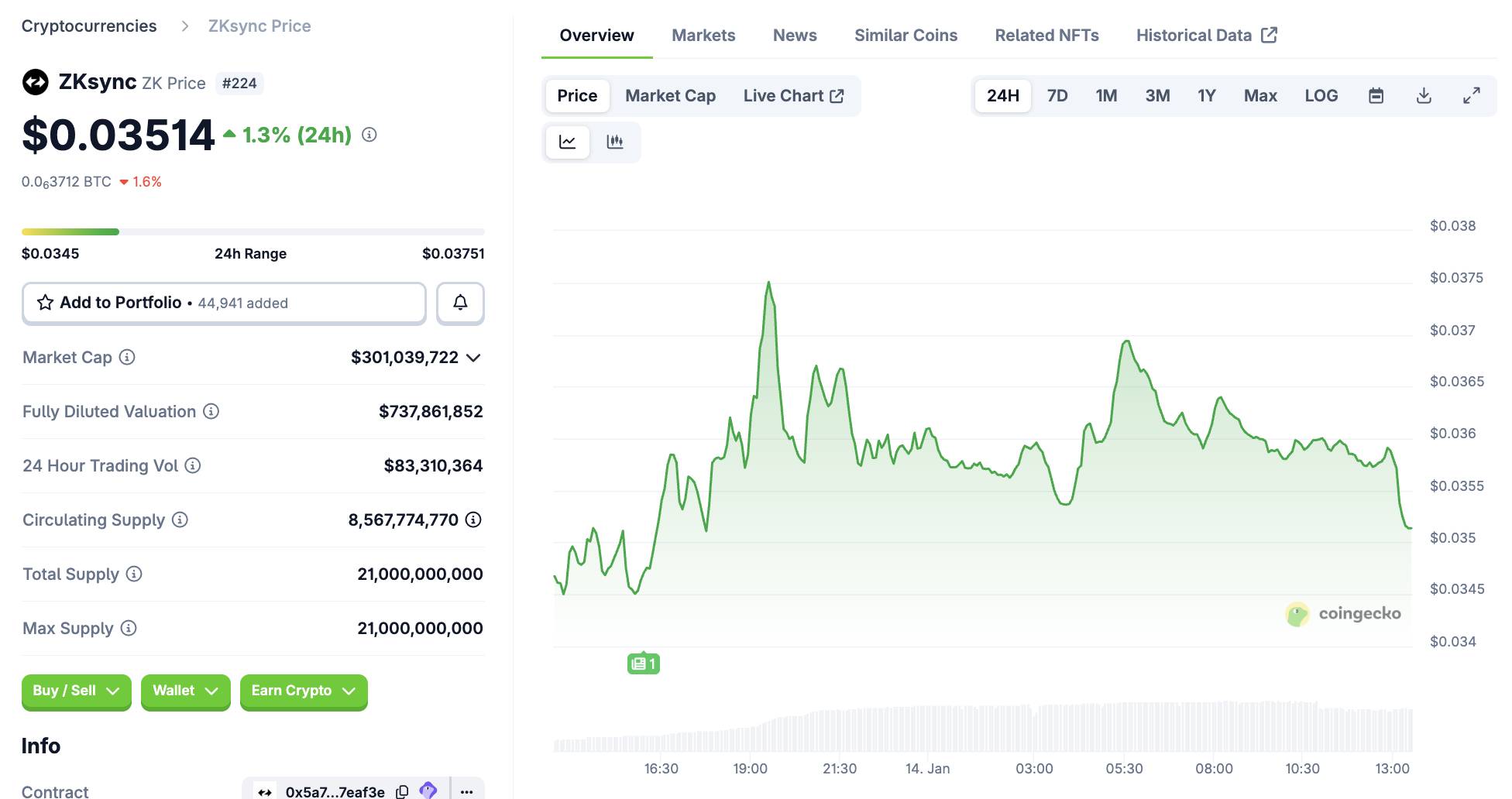 ZKsync công bố roadmap 2026, tập trung vào quyền riêng tư插图1