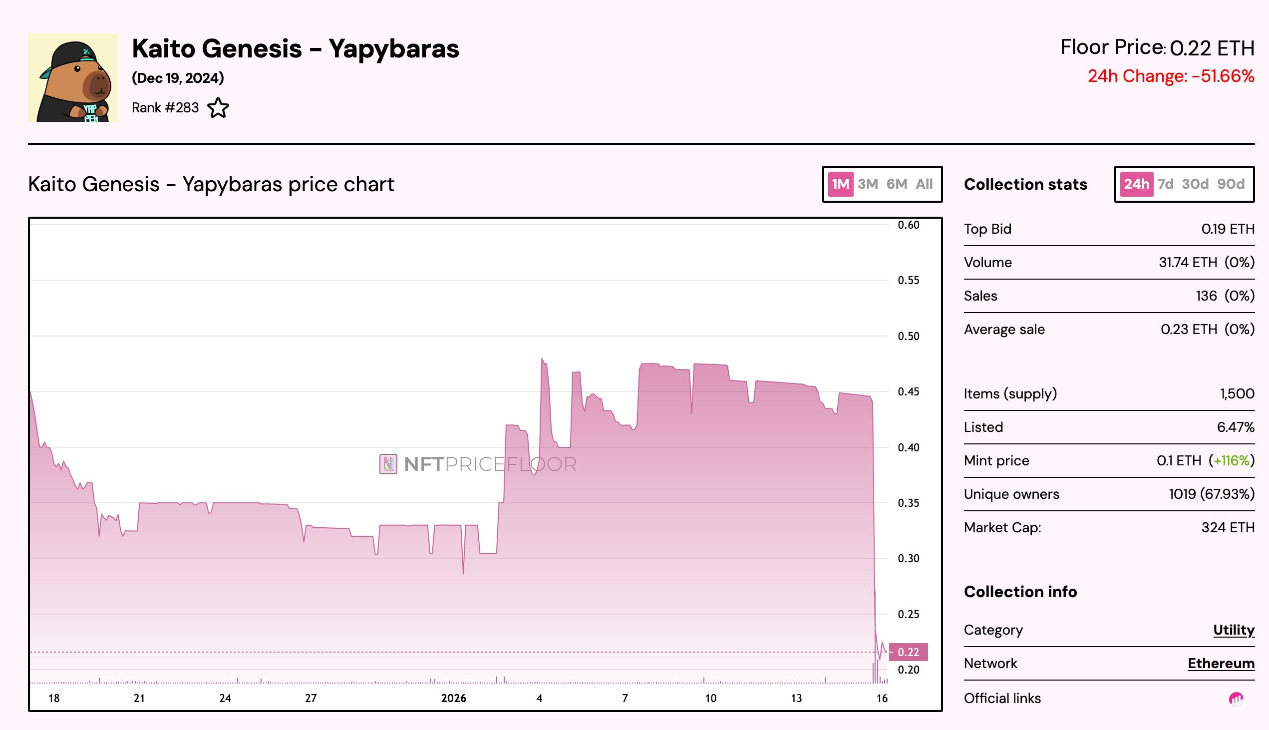 X siết chính sách API, “hạ bệ” nguyên hệ InfoFi插图2