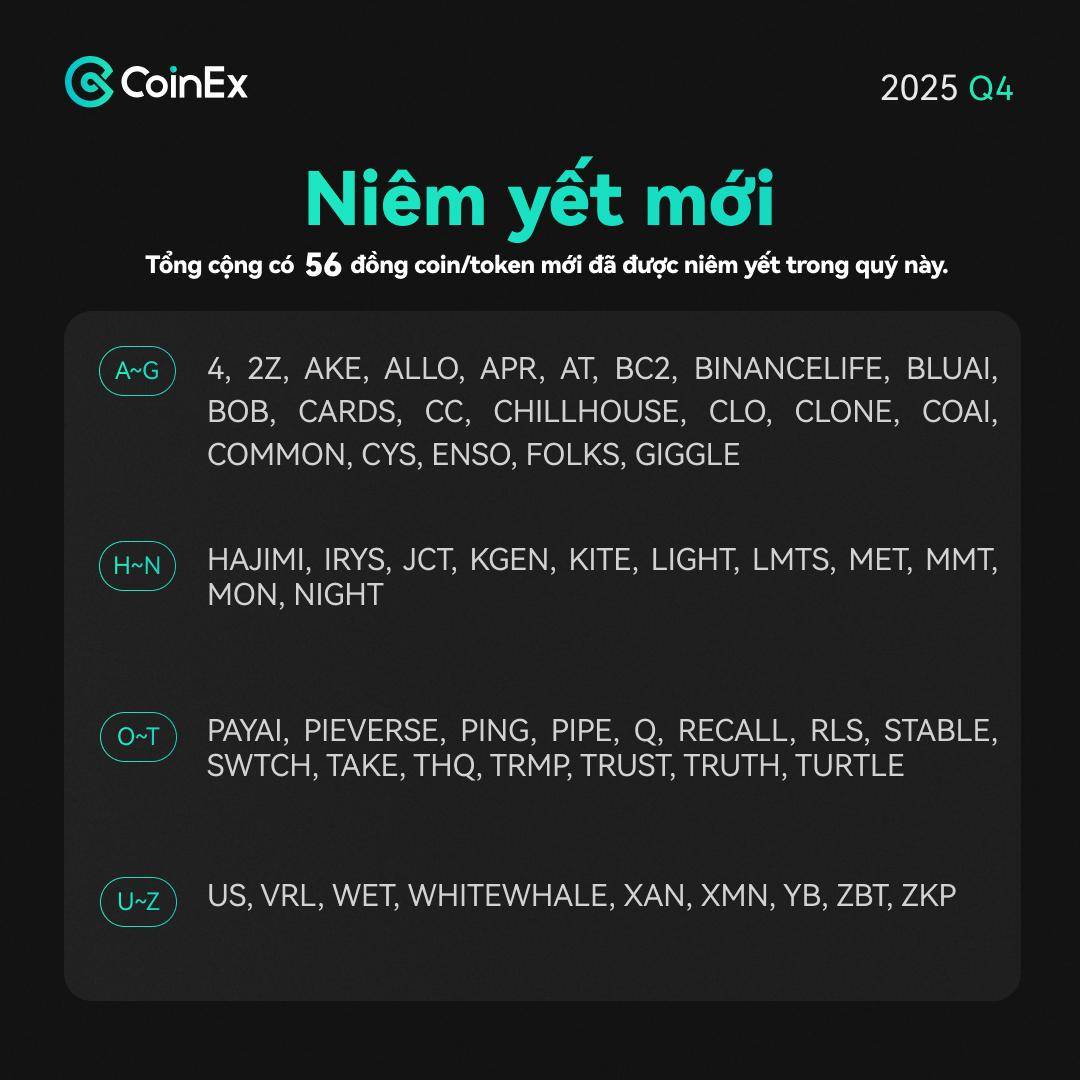 CoinEx – Báo Cáo Quý CoinEx (Quý 4/2025)插图3