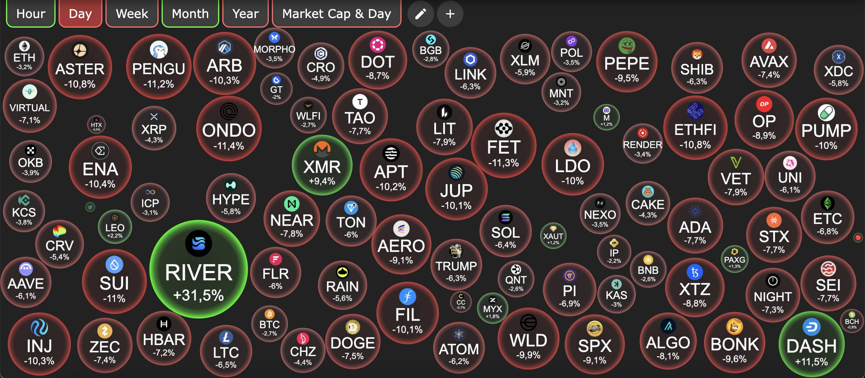 Bitcoin giảm mạnh khi lo ngại chiến tranh thuế quan Mỹ – EU leo thang插图3