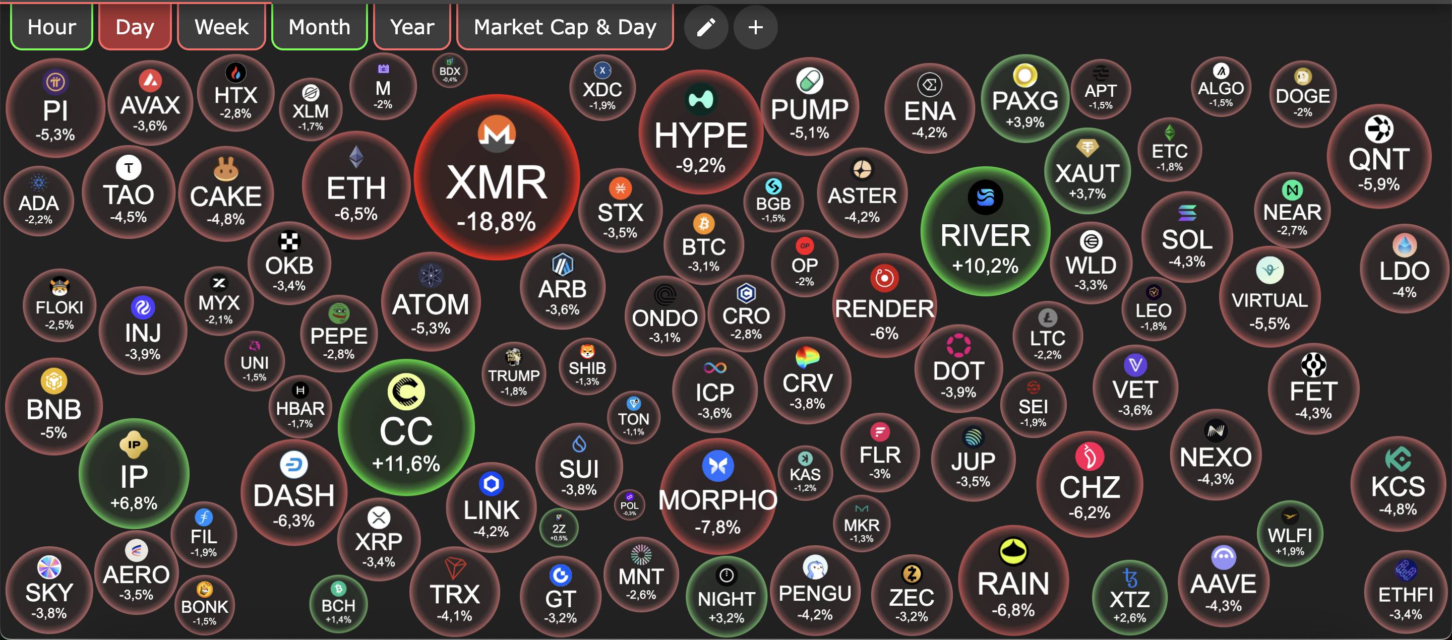 Bitcoin thủng mốc 89.000 USD giữa biến động chứng khoán Mỹ và trái phiếu Nhật插图3