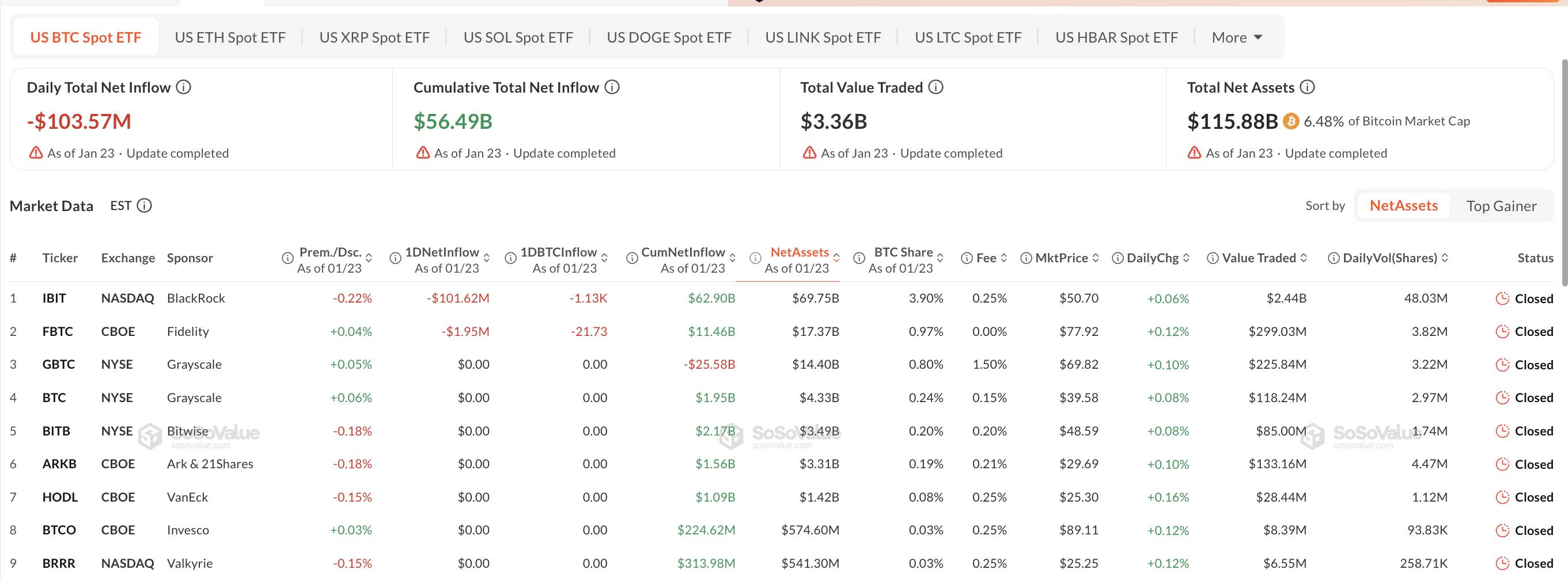 Nhật Bản dự kiến phê duyệt ETF crypto đầu tiên từ năm 2028插图1