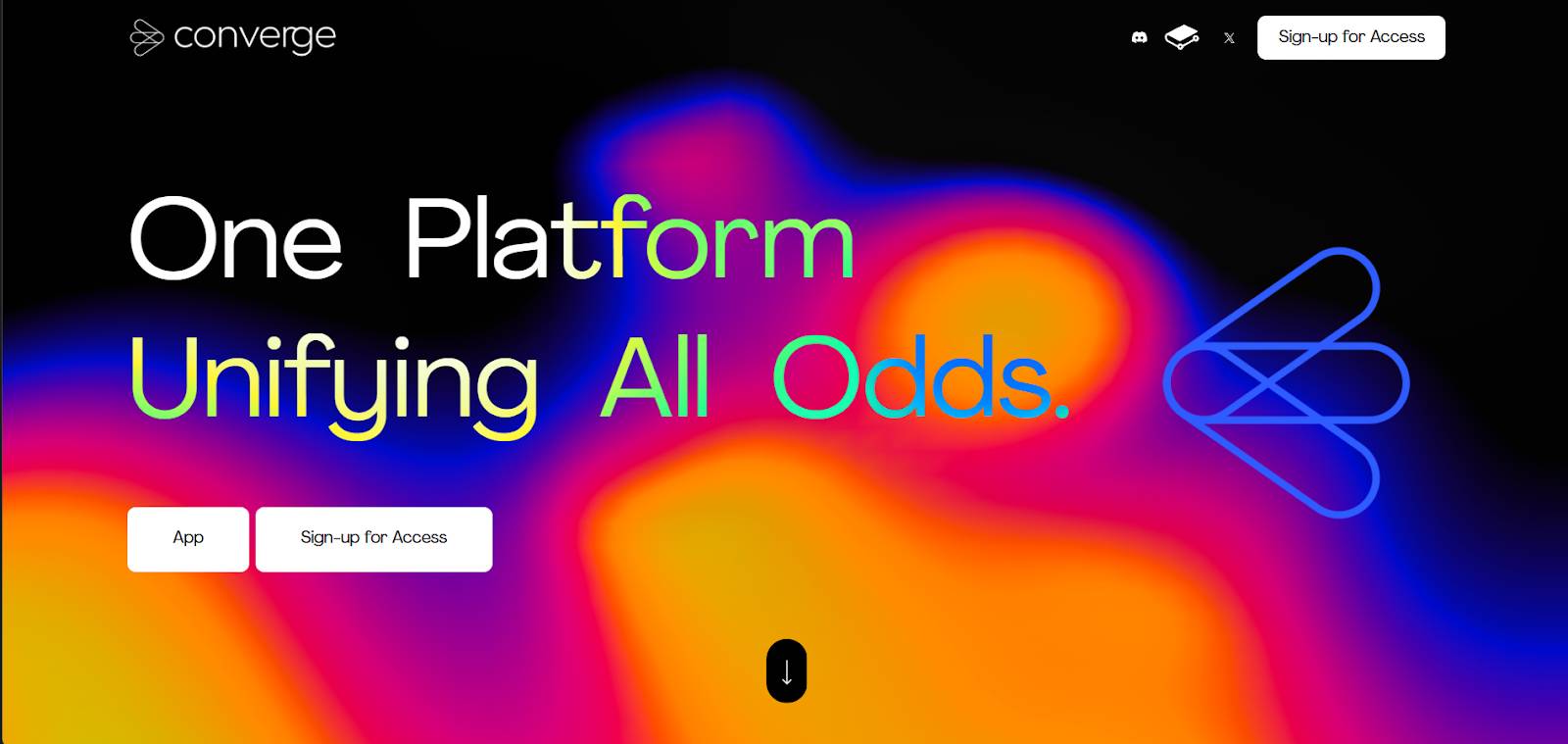 Converge là gì? Tìm hiểu về trading terminal dành cho prediction market插图1