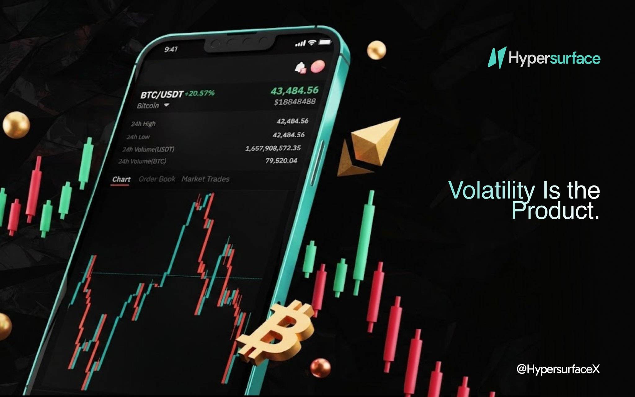 Hypersurface là gì? Tìm hiểu về giao thức khai thác lợi nhuận từ biến động giá插图1