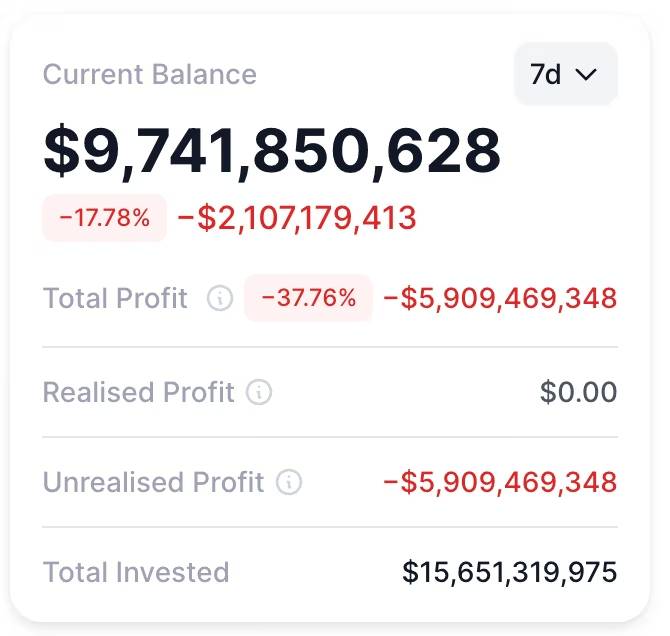 Kho bạc ETH của BitMine đang chìm sâu trong khoản lỗ 6 tỷ USD插图1 Kho bạc ETH của BitMine đang chìm sâu trong khoản lỗ 6 tỷ USD插图1