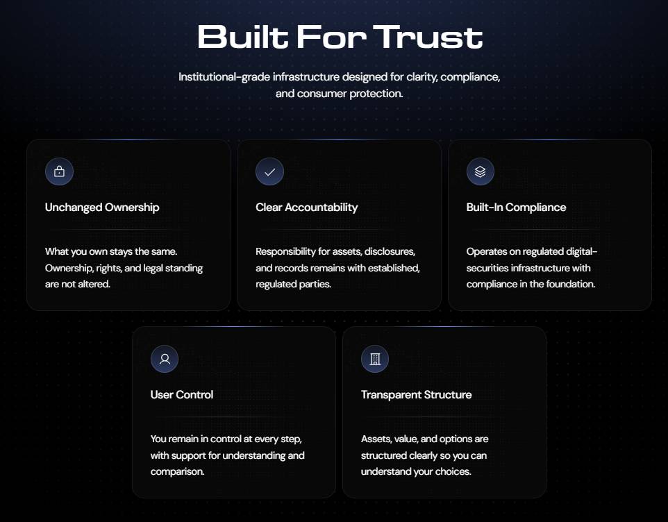 Tokens.com là gì? Cổng thanh khoản cho tài sản thực插图2