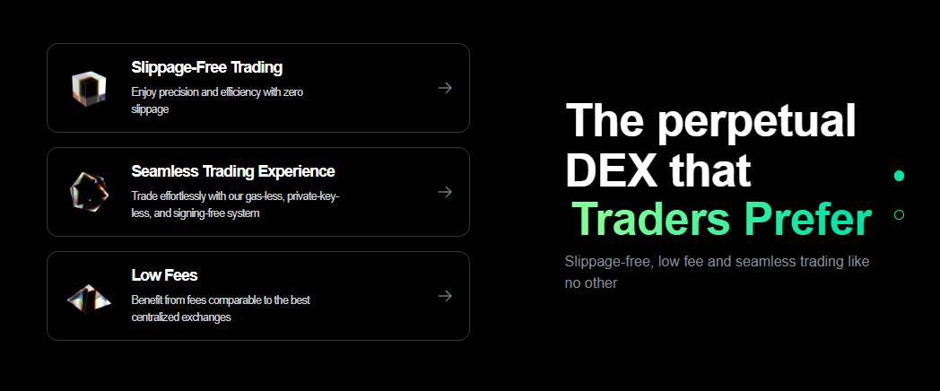 MYX Finance là gì? Giao thức phái sinh phi tập trung ký quỹ USDC插图3