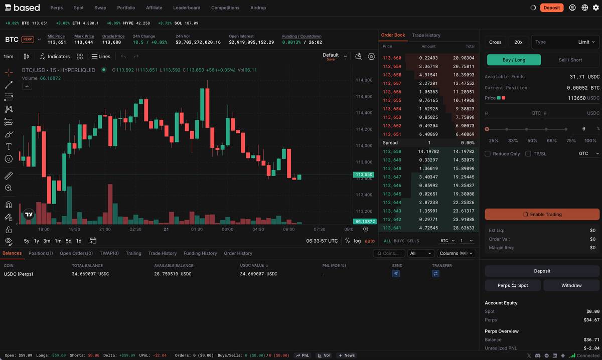 Based là gì? Tìm hiểu về Web3 SuperApp trên Hyperliquid插图2