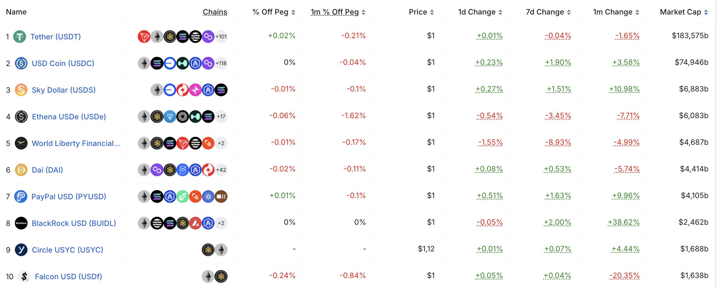 Tether đầu tư vào Whop, tích hợp WDK để hỗ trợ thanh toán bằng stablecoin插图1