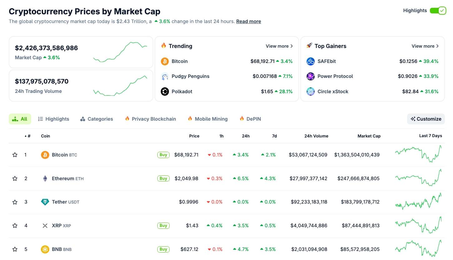 Thị trường bật tăng sau vụ kiện Jane Street, “áp lực bán 10 giờ sáng” đã chấm dứt?插图2