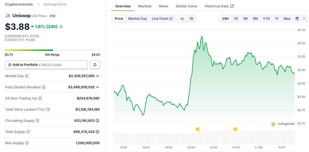 Uniswap thắng vụ kiện giao dịch token lừa đảo插图1