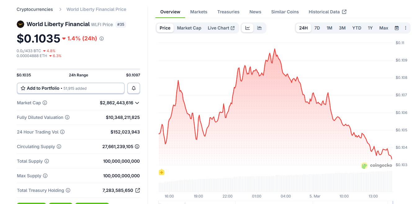Đến lượt con trai ông Trump chỉ trích các ngân hàng Mỹ vì vận động hành lang chống stablecoin插图1