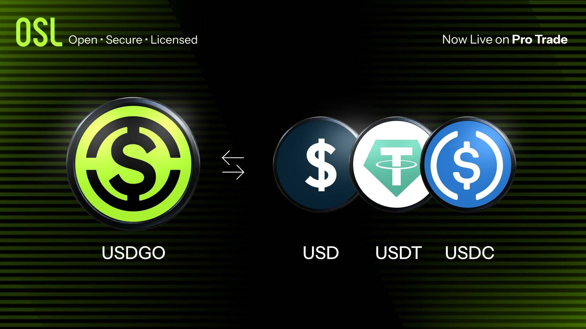 OSL StableHub triển khai ưu đãi đặc biệt cho stablecoin USDGO插图
