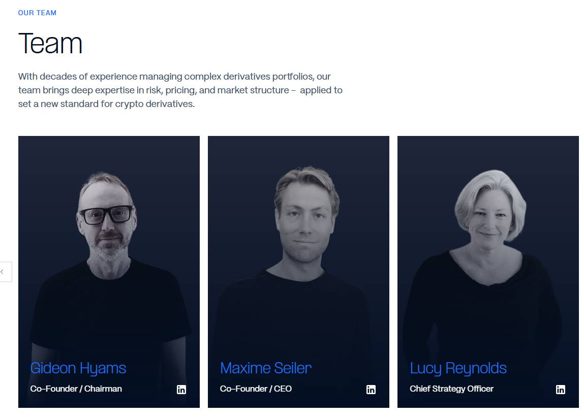 STS Digital là gì? Mô hình hạ tầng giao dịch crypto options cho khách hàng tổ chức插图2