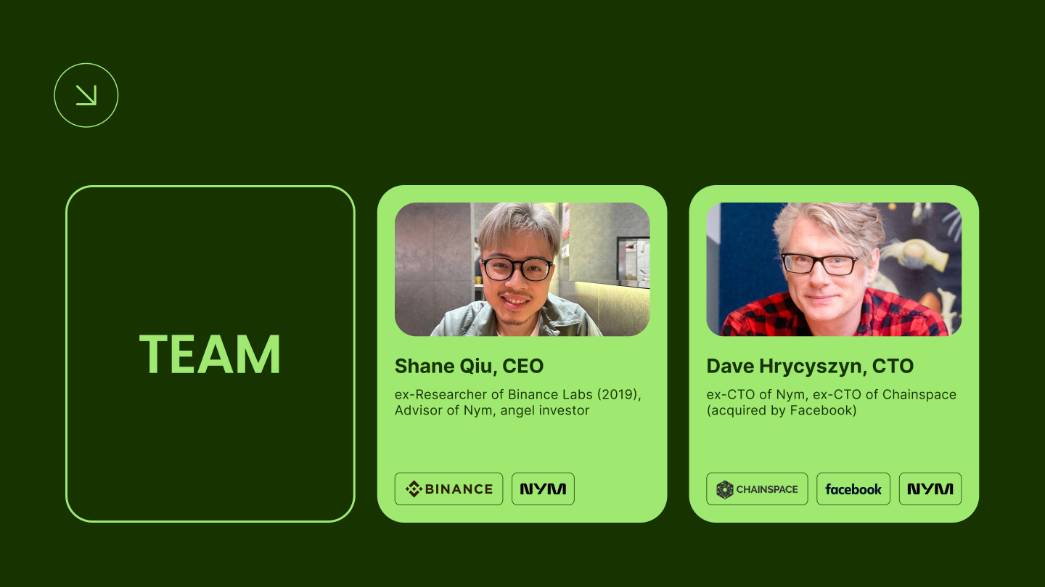 Bitway là gì? Tìm hiểu về mô hình DeTraFi dành cho Bitcoin插图2