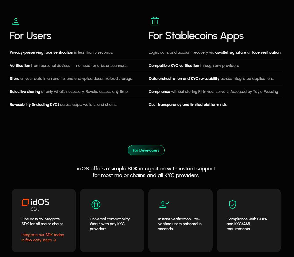idOS là gì? Hạ tầng danh tính cho stablecoin economy插图3