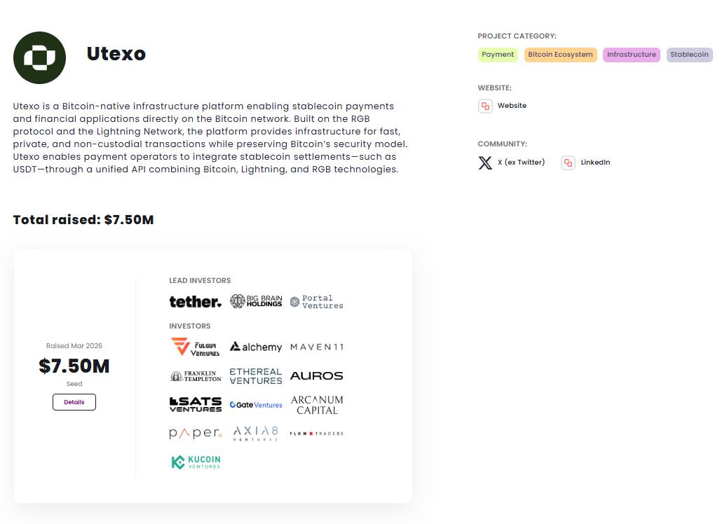 uTexo là gì? Hạ tầng USDT trên Bitcoin vận hành ra sao?插图3