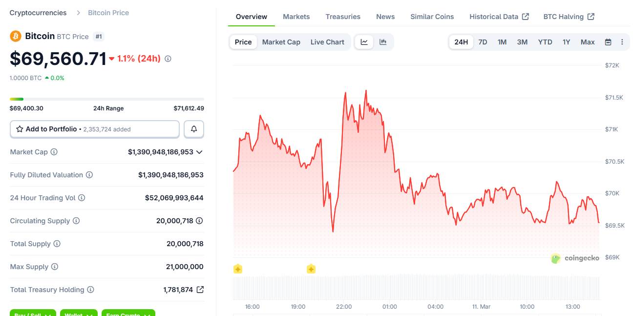 Bitwise dự đoán giá Bitcoin có thể đạt 1 triệu USD trong 10 năm tới插图3