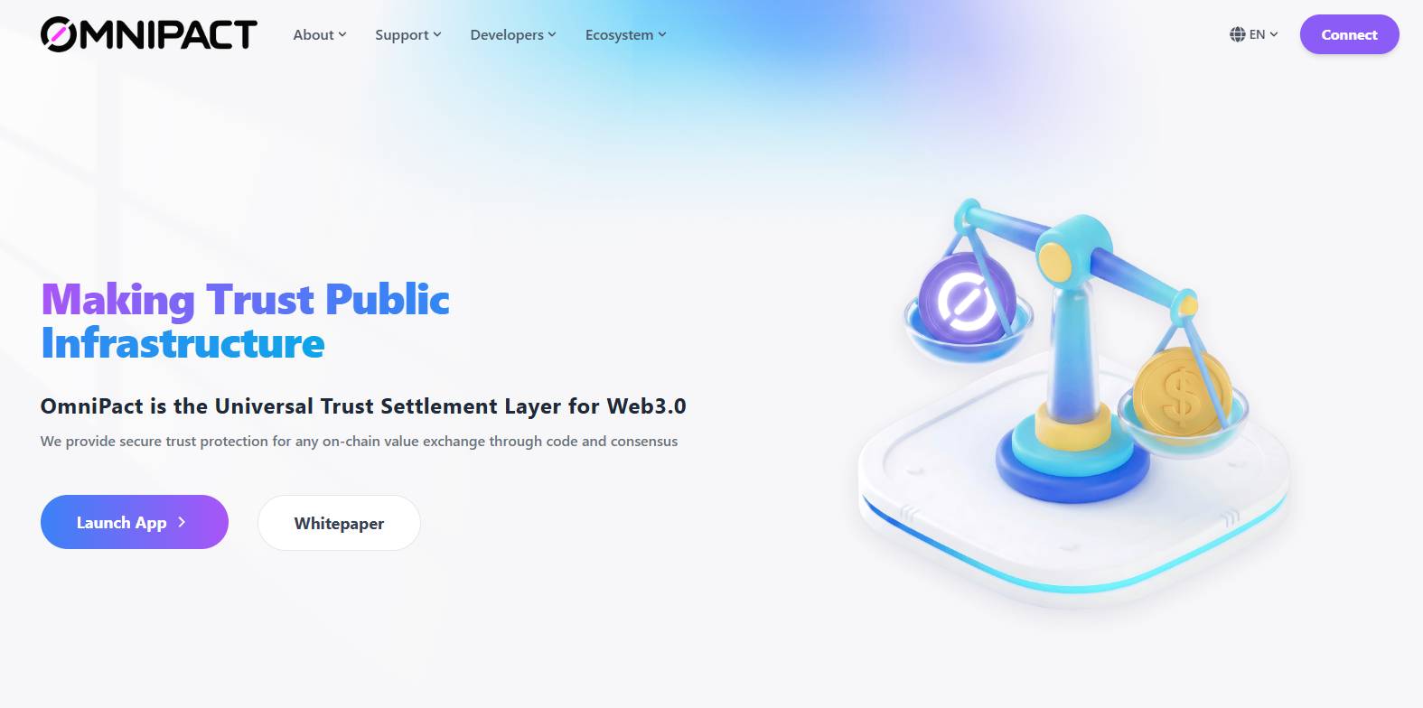 OmniPact là gì? Giao thức trust layer cho giao dịch P2P tài sản số và tài sản thực插图1