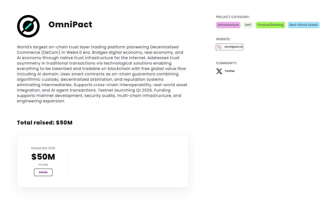 OmniPact là gì? Giao thức trust layer cho giao dịch P2P tài sản số và tài sản thực插图3