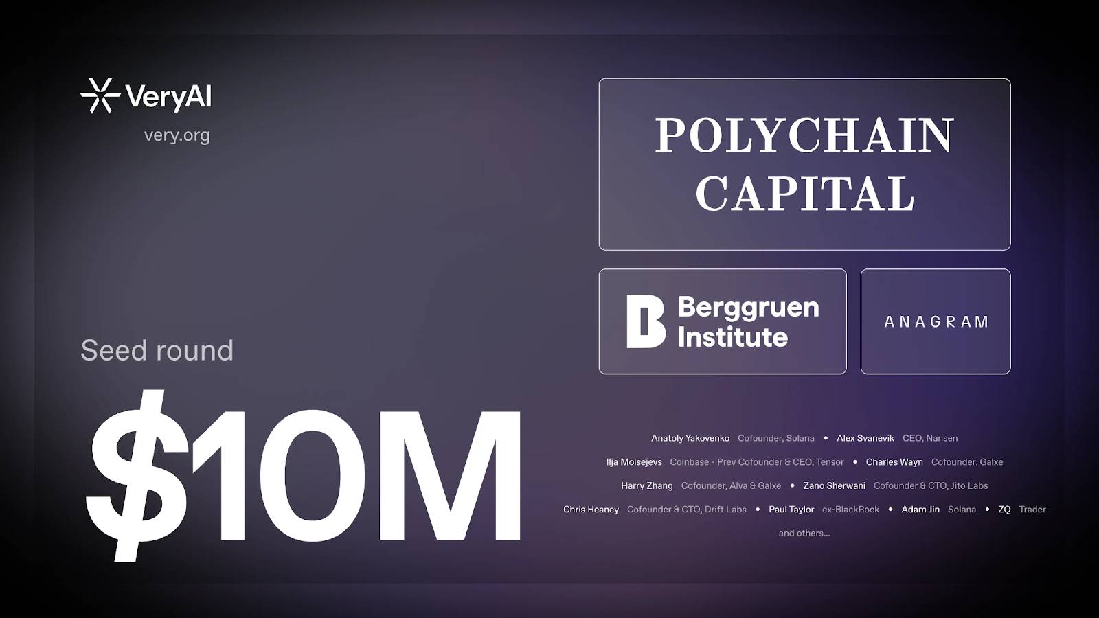 VeryAI là gì? Tìm hiểu về nền tảng xác minh quyền sở hữu AI Agent插图4