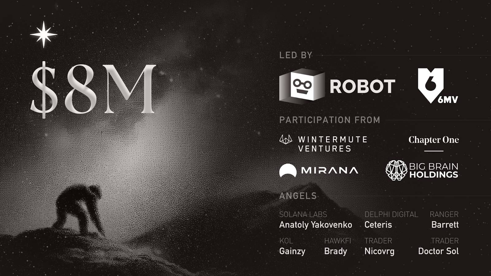 BULK là gì? Tìm hiểu về sàn Perp DEX hiệu suất cao trên Solana插图3