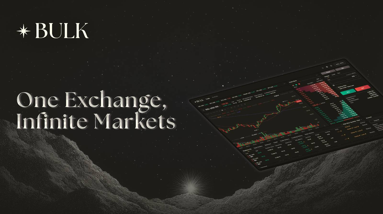 BULK là gì? Tìm hiểu về sàn Perp DEX hiệu suất cao trên Solana插图1