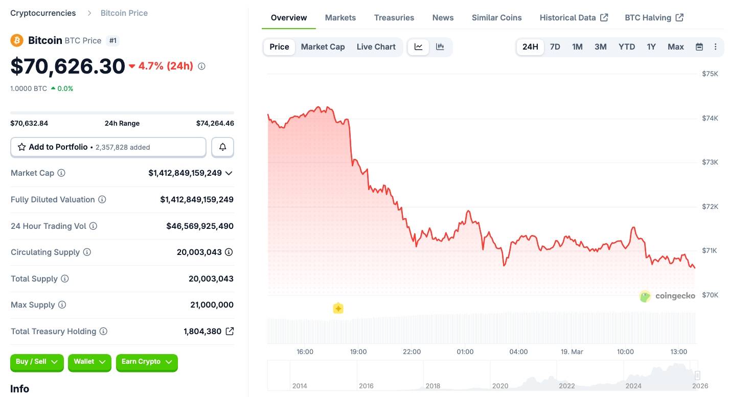 Cá voi đảo vị thế xả Bitcoin, âm thầm tích luỹ Ethereum插图2