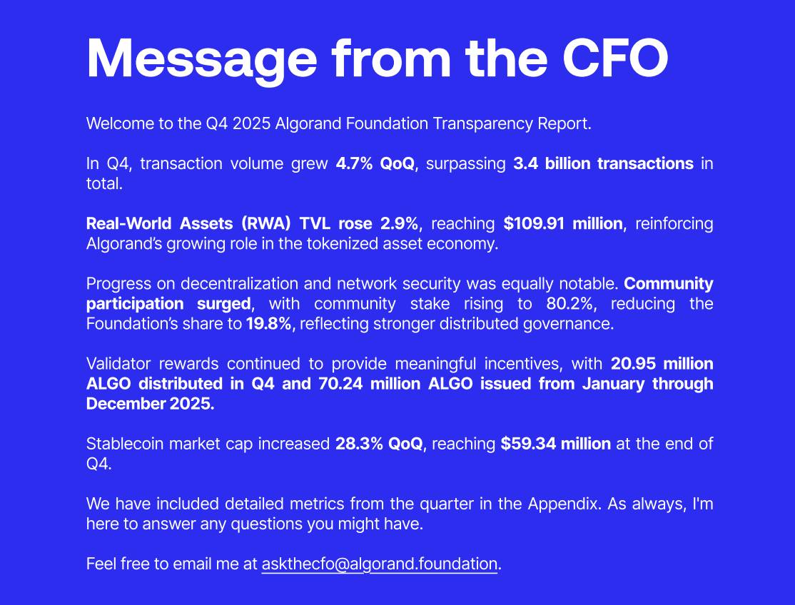 Algorand Foundation cắt giảm 25% nhân sự giữa làn sóng sa thải lan rộng插图1