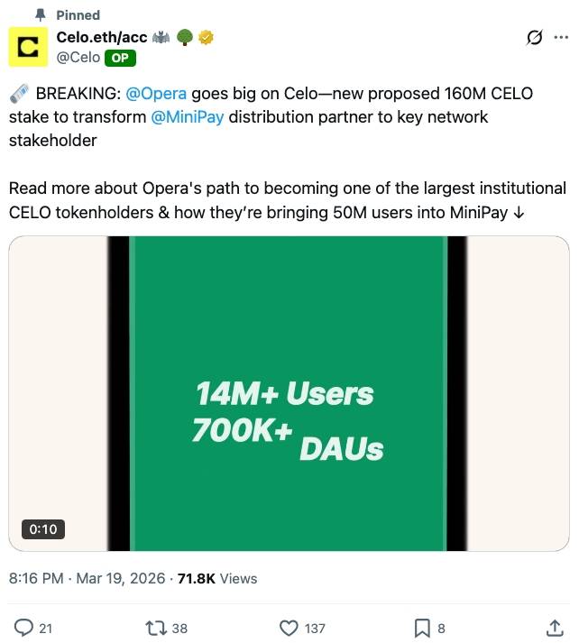 Celo đặt cược 160 triệu token để giữ chân người dùng Opera插图1