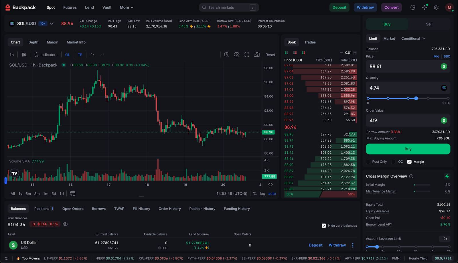 Backpack là gì? Tìm hiểu về nền tảng tài chính theo tiêu chuẩn pháp lý quốc tế插图2