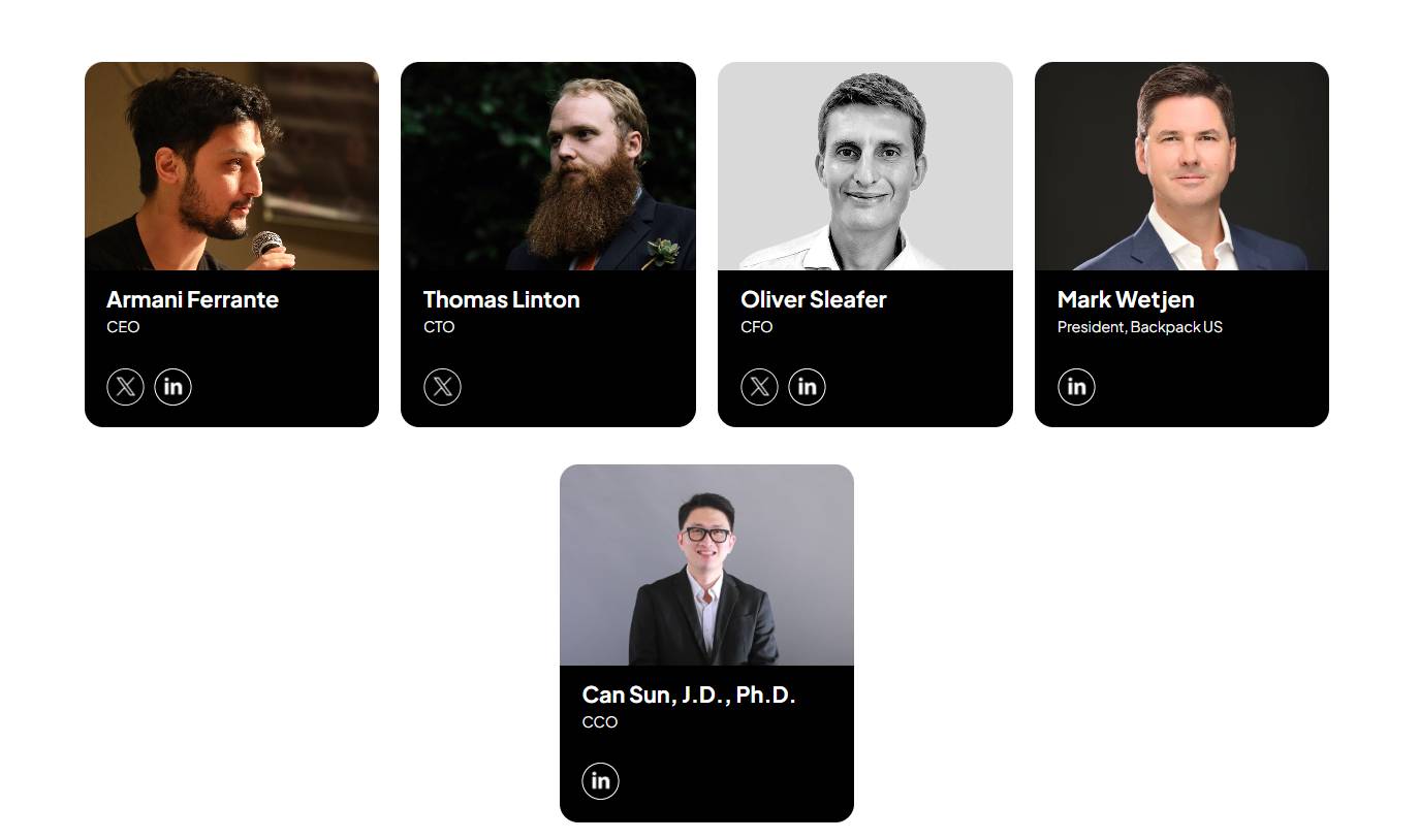 Backpack là gì? Tìm hiểu về nền tảng tài chính theo tiêu chuẩn pháp lý quốc tế插图5