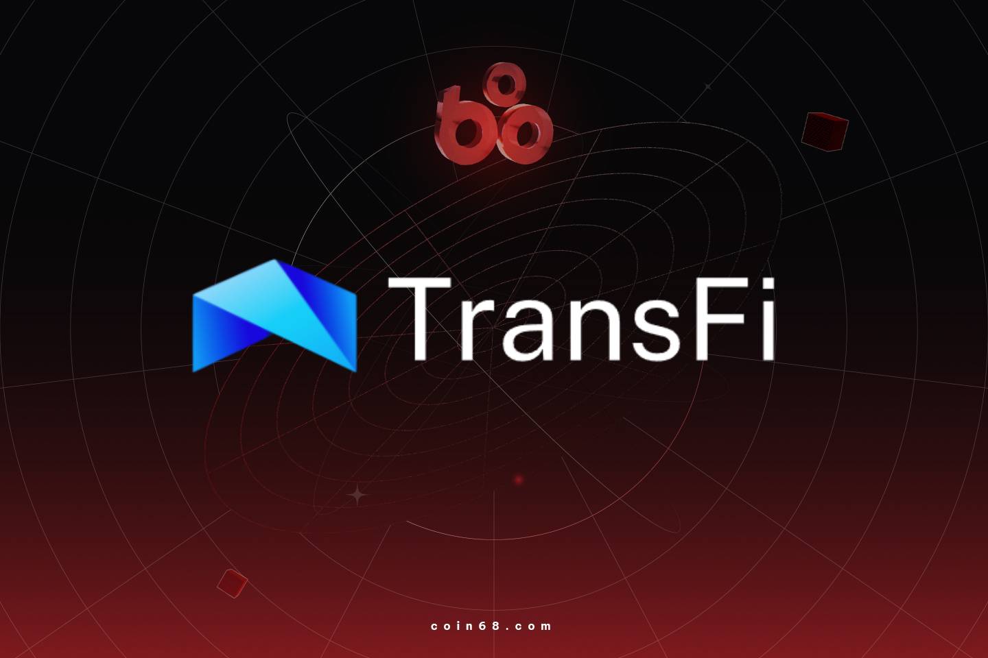 TransFi là gì?  Dự án hạ tầng thanh toán xuyên biên giới插图