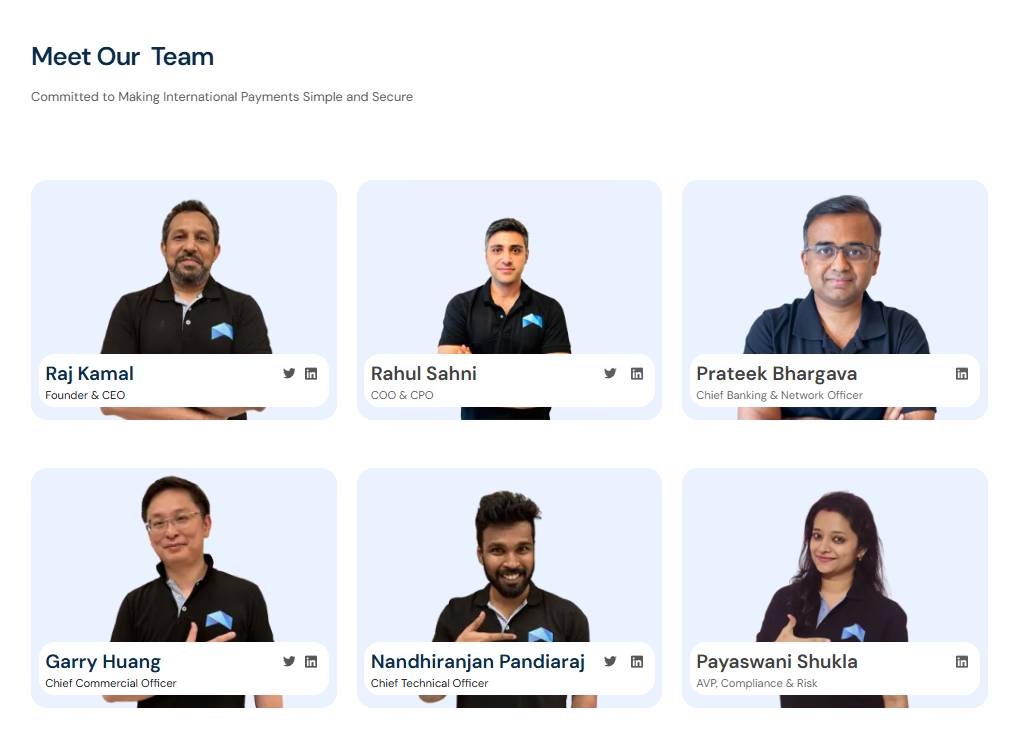 TransFi là gì?  Dự án hạ tầng thanh toán xuyên biên giới插图5