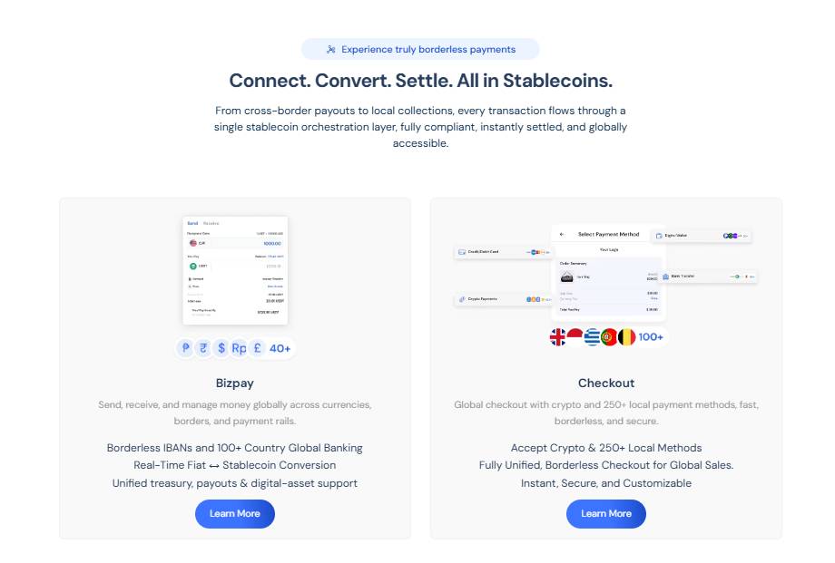 TransFi là gì?  Dự án hạ tầng thanh toán xuyên biên giới插图3