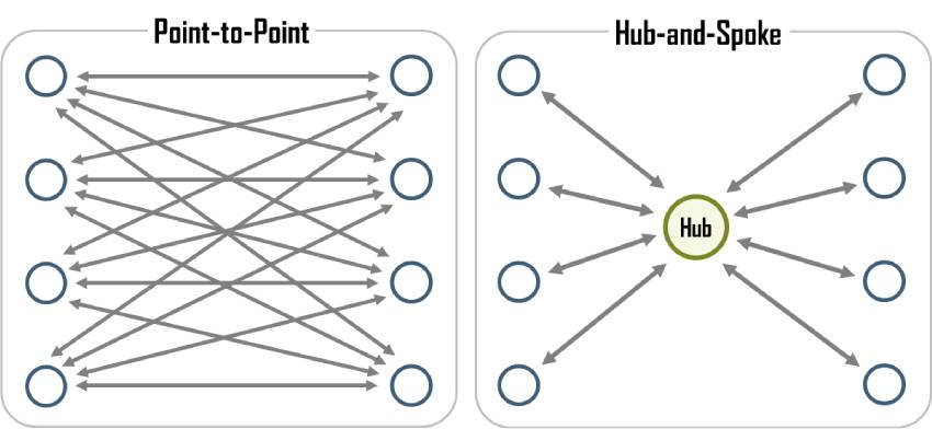 Aave V4 chính thức ra mắt trên Ethereum, tham vọng kết nối DeFi với nền kinh tế thực插图1 Aave V4 chính thức ra mắt trên Ethereum, tham vọng kết nối DeFi với nền kinh tế thực插图1