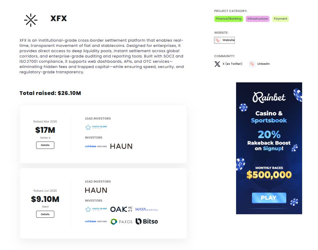 XFX là gì? Hạ tầng ngoại hối kết nối fiat và stablecoin插图3 XFX là gì? Hạ tầng ngoại hối kết nối fiat và stablecoin插图3