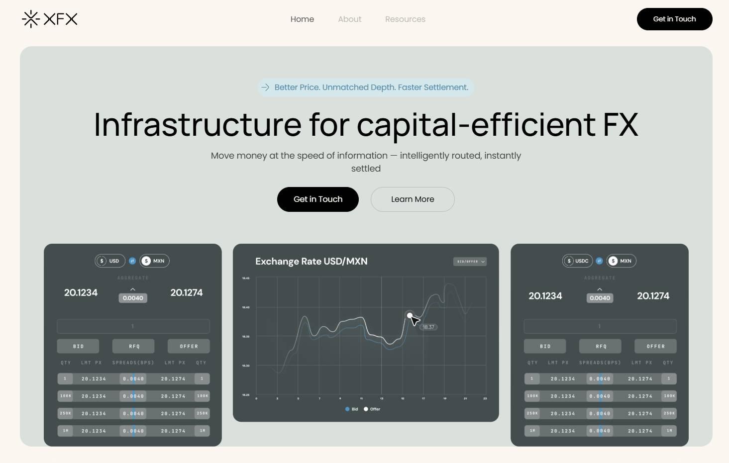 XFX là gì? Hạ tầng ngoại hối kết nối fiat và stablecoin插图1 XFX là gì? Hạ tầng ngoại hối kết nối fiat và stablecoin插图1