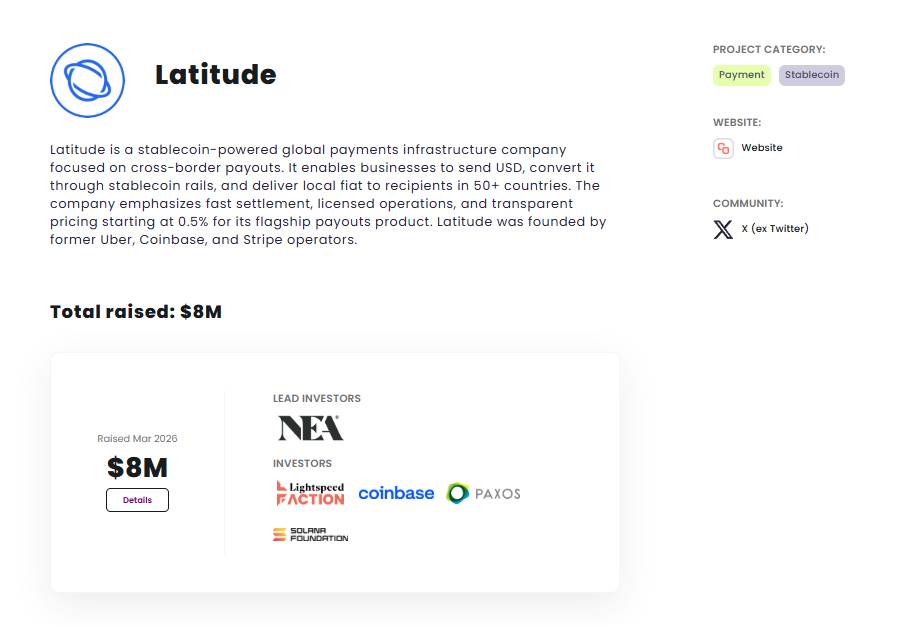 Latitude là gì? Hạ tầng thanh toán toàn cầu cho doanh nghiệp Web3插图3