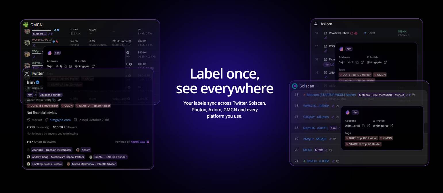 Frontrun là gì? Dự án hạ tầng hỗ trợ giao dịch tài sản số插图2
