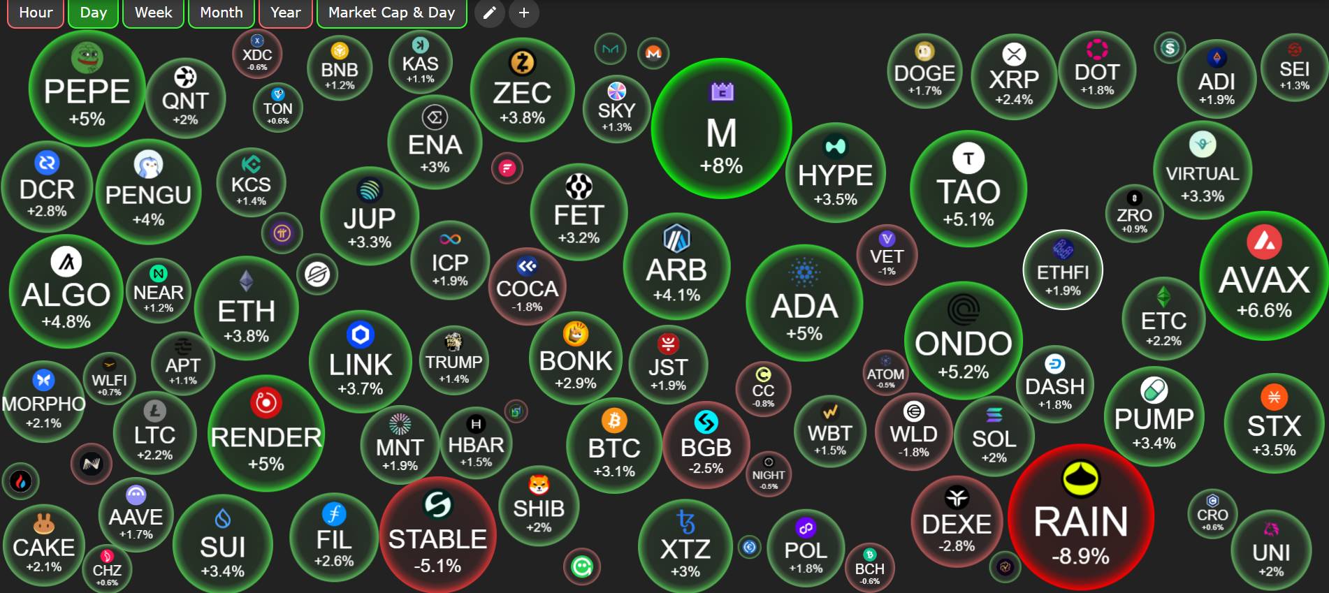 Bitcoin phục hồi về 69.000 USD khi Mỹ và Iran đàm phán ngừng bắn 45 ngày插图2