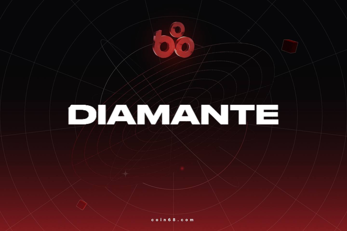 Diamante là gì? Giải pháp Layer 1 hybrid kết hợp zkEVM và WASM插图