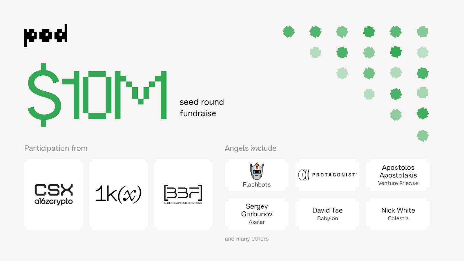 Pod Network là gì? Tìm hiểu về layer-1 không có MEV dành cho thị trường tài chính插图3
