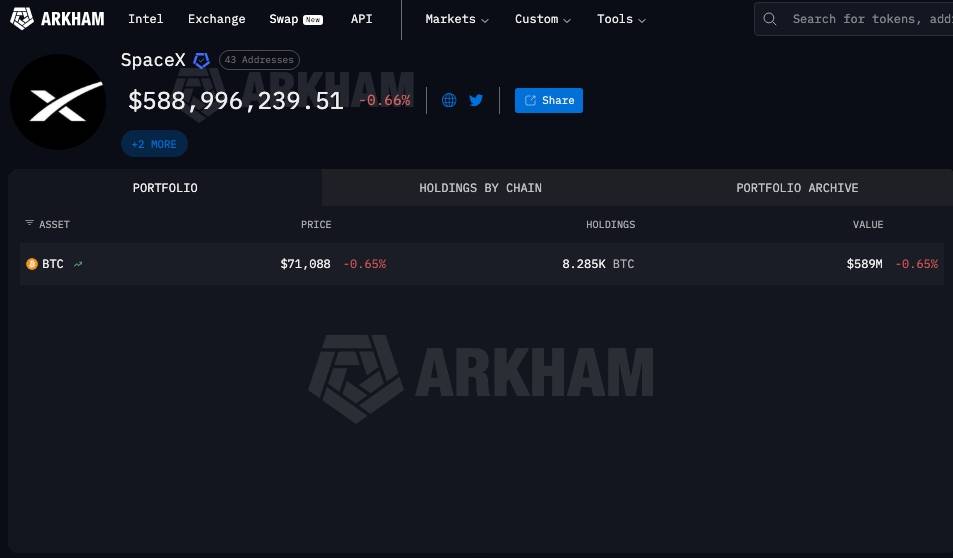 SpaceX vẫn ôm 603 triệu USD Bitcoin giữa khoản lỗ 5 tỷ USD插图1