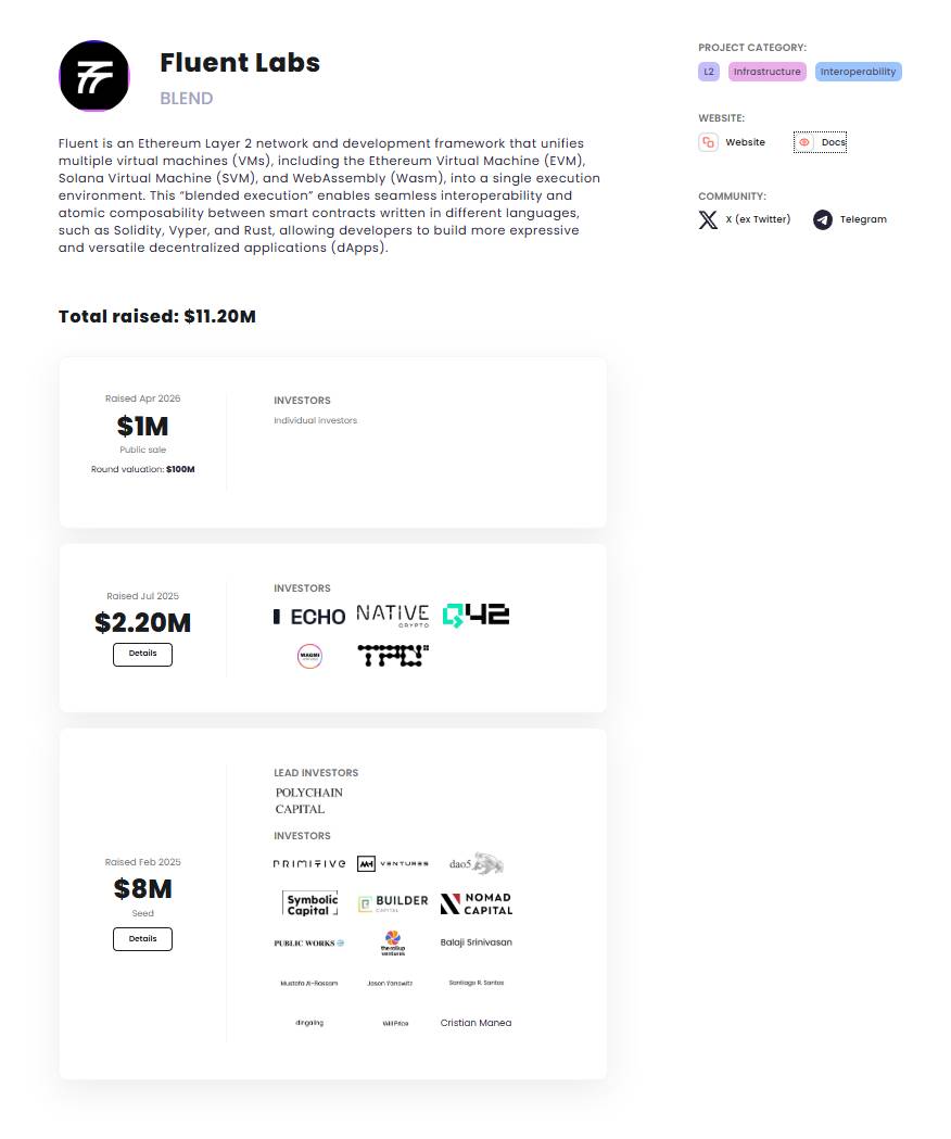 Fluent Labs là gì? Dự án Layer 2 sử dụng công nghệ Blended Execution插图4