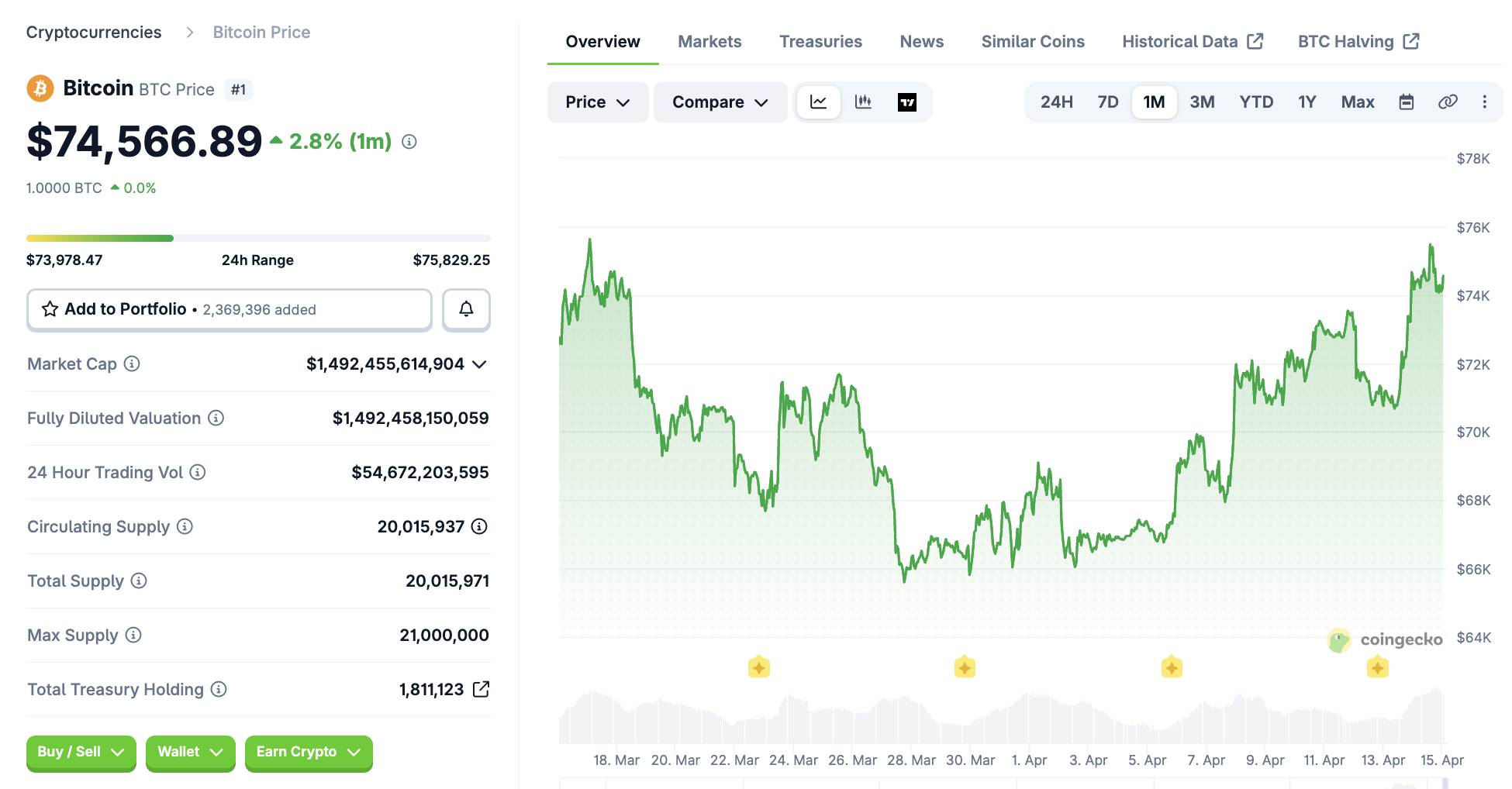 Sàn Kraken nộp hồ sơ IPO tại Mỹ, định giá giảm xuống còn 13,3 tỷ USD插图1