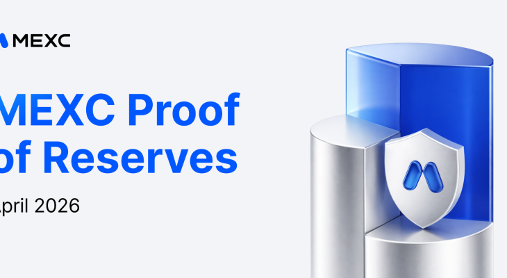 MEXC công bố báo cáo Proof of Reserve tháng 4/2026, tỷ lệ dự trữ BTC đạt 295%